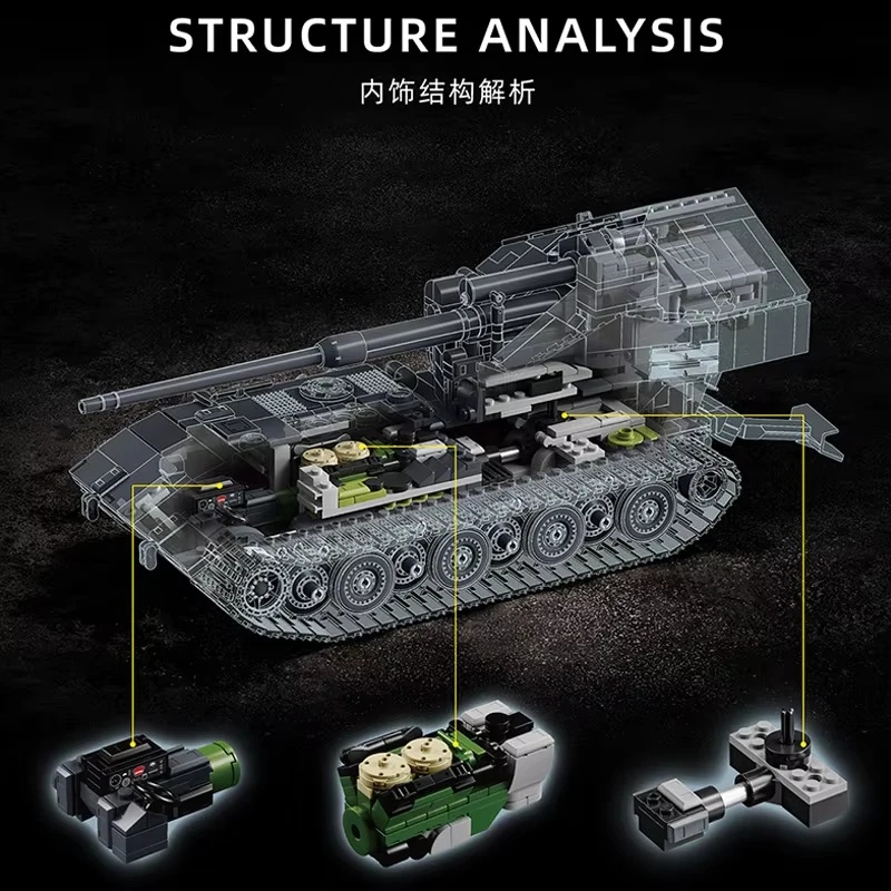 97017 2036PCS  MOC Large GER D - Lego Compatible Military Tank review and price